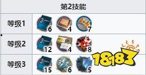 小火龙技能爆料最新版,火焰之力再升级，战斗新篇章即将开启